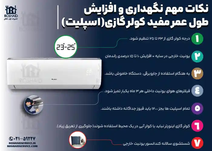 نکات مهم نگهداری و افزایش بازدهی کولرگازی گری GREE 